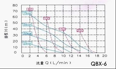 QBX-6(dng)ĤD