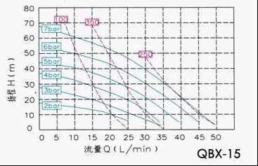 QBX-15(dng)ĤD