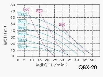 QBX-20(dng)ĤD