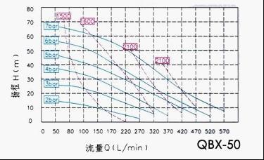 QBX-50(dng)ĤD